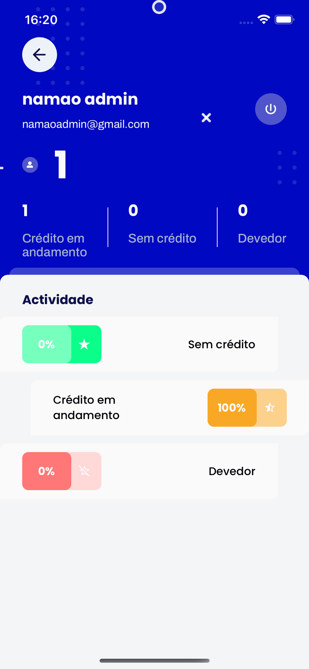 Talent Tech